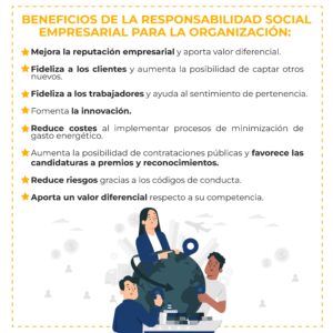 Lee más sobre el artículo Beneficios de la Responsabilidad social empresarial