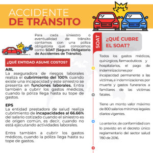Lee más sobre el artículo Accidente de tránsito
