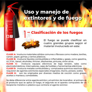 Lee más sobre el artículo Manejo de extintores