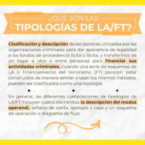Lee más sobre el artículo Tipologías de LA/FT: Clasificación y descripción