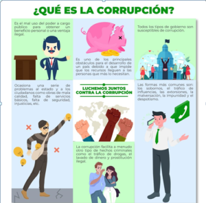 Lee más sobre el artículo La Corrupción