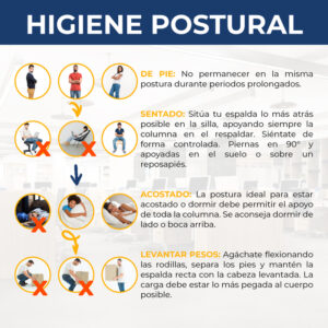 Lee más sobre el artículo Higiene postural